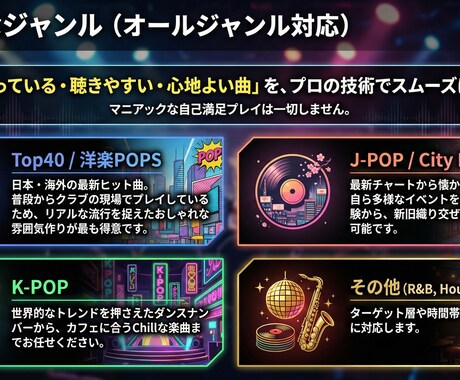 店舗・イベント・個人へプロ品質DJMIX制作します 空間や気分に合わせて、プロが「外さないMIX」を構築します。 イメージ2