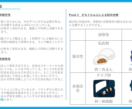 P経済研究所：経済学をマンツーマンで教えます 定期試験から資格試験、公務員試験まで経済学を完全サポート！ イメージ2