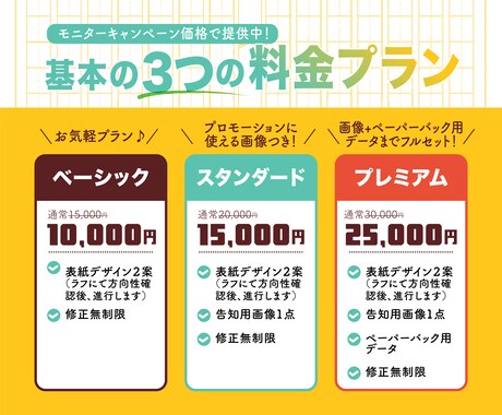 Kindle電子書籍表紙・告知画像を制作します ◎修正回数無制限　◎ご希望お聞かせください イメージ2