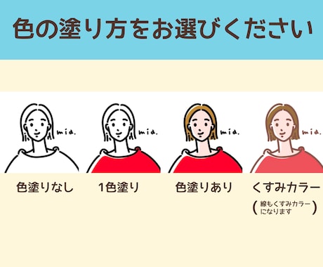 線画アイコン★表情セット1枚¥500で追加できます シンプルでオシャレな★似顔絵アイコンイラストです★ イメージ2