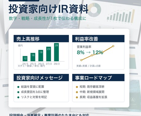 ココナラ最安値｜IR・PR資料作成します IR・PR向け資料を見やすく整えます イメージ2