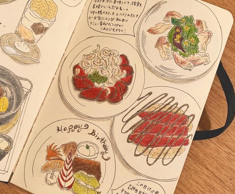 食べ物のイラスト描きます 飲食店のメニュー表などにおススメです イメージ2