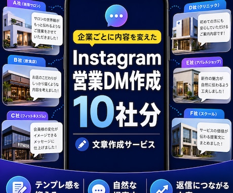 企業にInstgram営業DMを作成します イメージ1