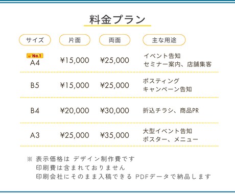 集客・イベントなどのチラシをプロがデザインします サロン・飲食・美容・イベントに強い｜最短納品｜印刷入稿OK イメージ2