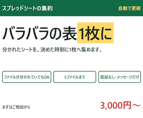 複数のスプレッドシートを1枚にまとめます 店舗別・担当者別に分かれた表を、毎朝1枚に集めます イメージ1
