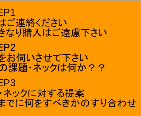 Wowma!の売上UP方法伝授します 売上が安定するまでサポートします！ イメージ2