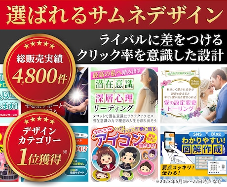 ココナラなどスキルマーケットのサムネイルを作ります クリック率を意識した設計でライバルに差をつけます イメージ1