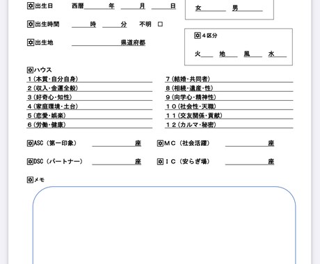 西洋占星術士の鑑定用メモ作成します 情報量が多く書取りに困っている占星術士様に向けて！ イメージ1