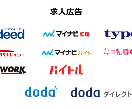 貴社の採用成功に向けて媒体選定を行います 全社トップの採用コンサルタントが徹底支援を行います イメージ1