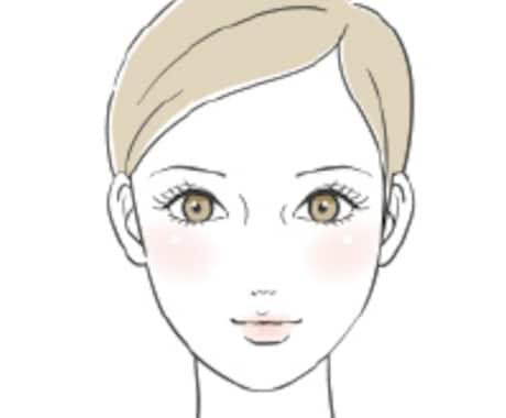 イラストカット作成いたします 人物メイン！挿絵や説明用のイラストカットの作成 イメージ2