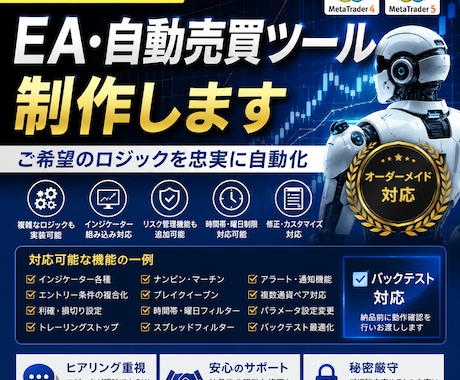 FXのEA・自動売買ツールを制作します 複雑な売買ロジックも柔軟に対応します イメージ1