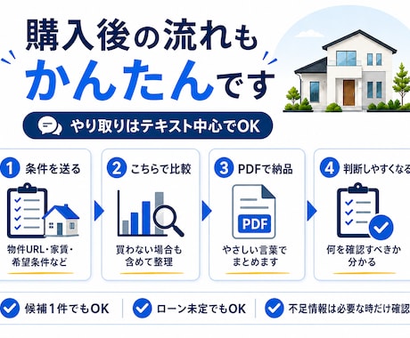 住宅購入の候補2物件を数字で比較します 買わない場合も含め、5年・10年でかかるお金を比較 イメージ2