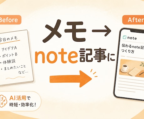 あなたのメモをnote記事にします イメージ1