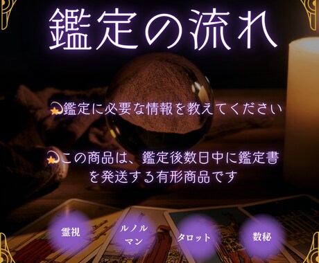 複雑な恋愛の行方を占いで解決！彼の気持ちに迫ります 心が折れそうな複雑恋愛の悩み、鑑定でスッキリ解決♡ イメージ2