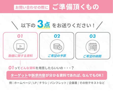 SNS・駅中広告・WebCMなど広告動画編集します 【初めての依頼でも安心！】「ご予算」に合わせて動画を制作！ イメージ2