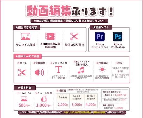 Vtuber/配信者さん向け！切り抜き動画作ります 実績作りのため9月までの特別価格を最高品質でお届け！ イメージ2