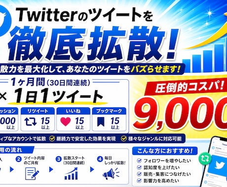 Twitter30日間毎日インプ5000増加します インプ5000+RT15+いいね15+ブックマーク15に拡散 イメージ1