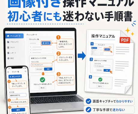 画像付きの操作マニュアルを作成します PC・スマホの手順を短文と注釈で可視化 イメージ1
