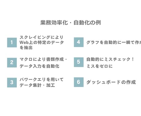 あなた専用のExcel自動化ツールを作成します 関数・VBA・パワークエリ等を駆使して効率的に！ イメージ2