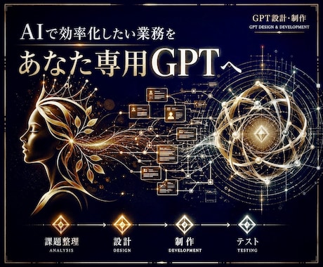 特化型GPT、AIエージェント開発・AI設計します イメージ1