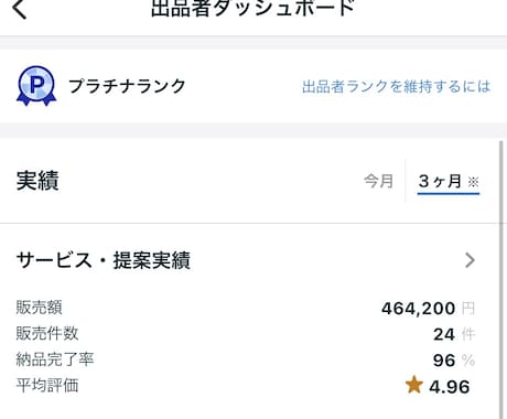 SNS運用で7桁稼いだロードマップ教えます 好きな時に好きな場所で好きな人と働きたい人へ イメージ2