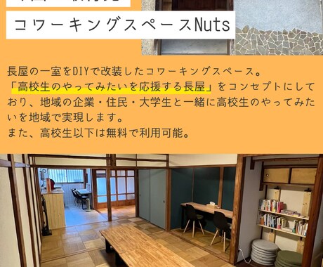 Instagram投稿を作成します / フィード投稿 / 画像作成 / Canva / イメージ2