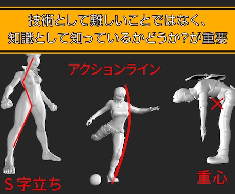 CGアニメーションお教えします アニメーションについて基礎から応用まで丁寧にお伝えいたします イメージ2