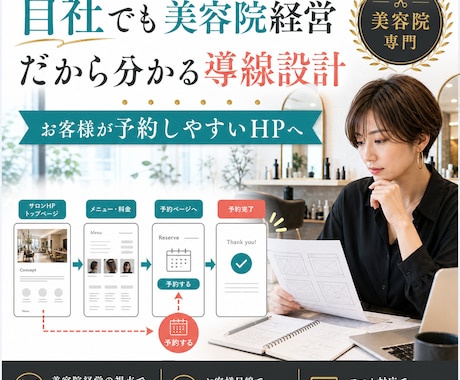 美容院経営者がサロンHPを作成します イメージ1