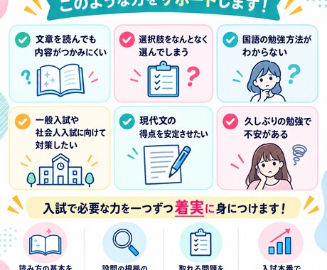 看護・医療系専門学校／短大の現代文を教えます 入試で必要な現代文を基礎から丁寧に対策します イメージ2
