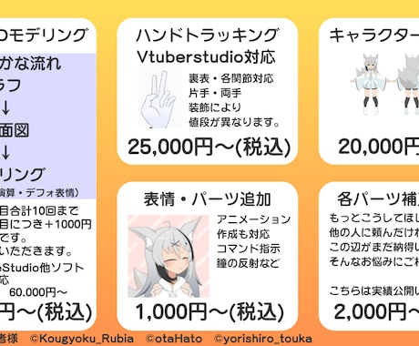 Live2Dモデル制作！一枚絵～パーツ分けします デザイン・IRIAM・youtube対応までお任せください！ イメージ1