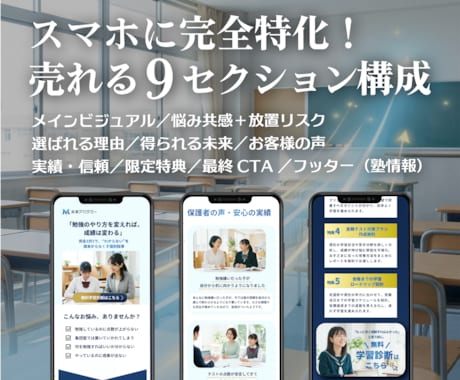 Ｃａｎｖａ学習塾専用LＰテンプレを販売します スマホ専用,LP,ＨＰ作成に！ＡＩ文章＆動画付きで１時間公開 イメージ2