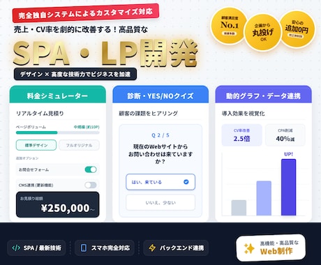 課題を解決する高品質高機能なSPA・LP作ります デザイン×高度な技術力で、ビジネスを加速させるWeb制作 イメージ1