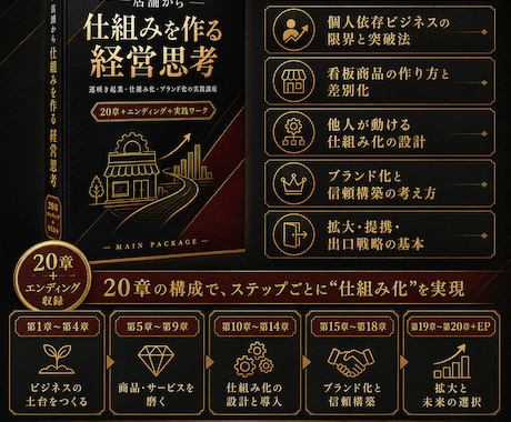 店舗ビジネスを仕組み化します イメージ1