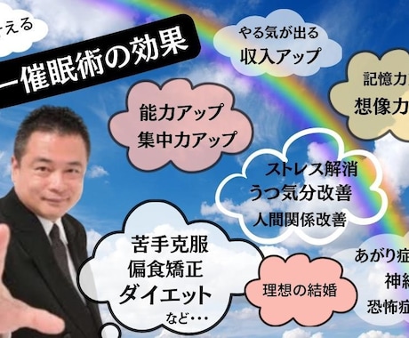 なりたい自分になれる★ミラー催眠術を教えます アファメーションの言葉を一緒に作ります。質問にお答えします。 イメージ2