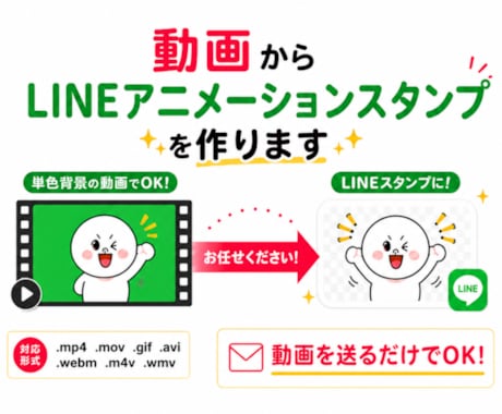 動画からLINEアニメーションスタンプを作ります イメージ1
