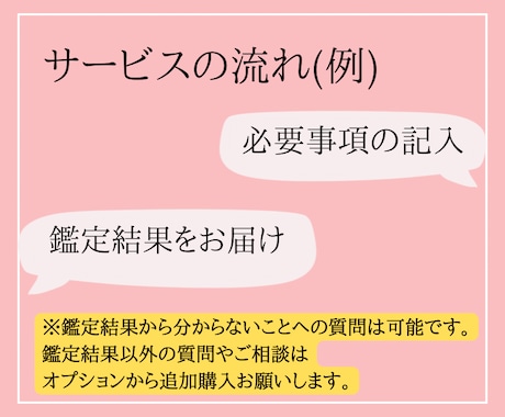 四柱推命♡子どもの生まれ持った性格や才能を占います 生年月日からお子様を丁寧に視て、育児への不安を取り除きます♪ イメージ2