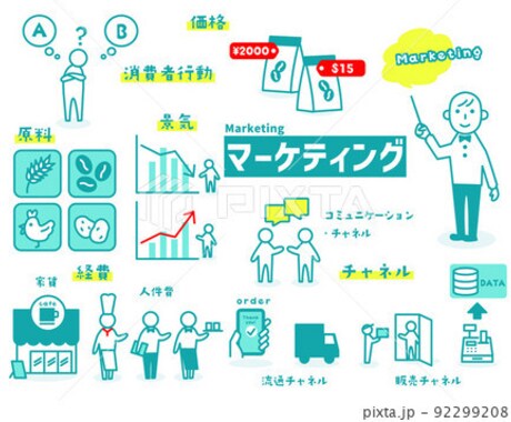 現役大手食品メーカーマーケターが就活対策します グリコ、キリン、アサヒ、森永のマーケ内定者が就活対策！ イメージ1