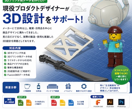 3Dプリント用データ作成します 現役プロダクトデザイナーが3Dデータ作成をサポートします！ イメージ1