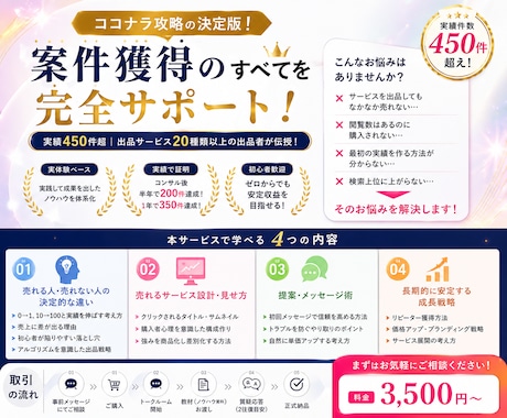 ココナラ歴８年！売れる出品攻略/個別コンサルします 全ジャンルで安定に稼げるココナラ攻略をリアルに学べます！ イメージ2