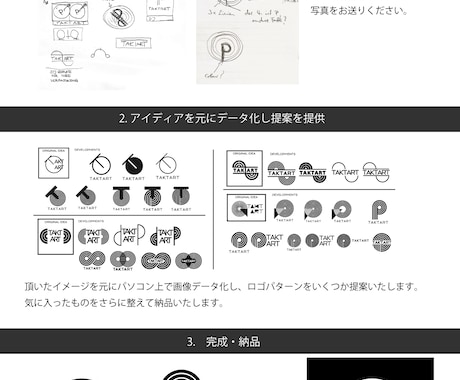 ロゴのアイディアを形にします 大体のロゴのイメージは出来ているがデータ化できない方へ イメージ2