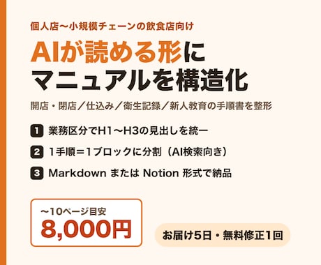 飲食店マニュアルをAIが読める形に構造化整形します 開店閉店・仕込み・新人教育の手順書をAIに読みやすく整形 イメージ1