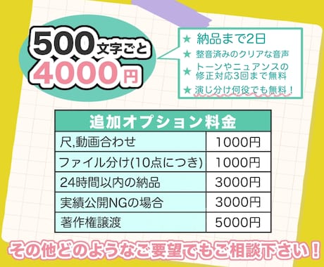 プロの演技力でキャラクターボイスお届けします 即日対応OK！複数演じ分けにも追加料金なしで対応いたします★ イメージ2