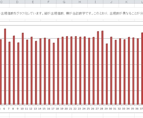 ゲイル理論でロト６予想、過去出現数字を全提供します 最強のゲイル理論でロト６を予想、過去の数字は嘘をつかない