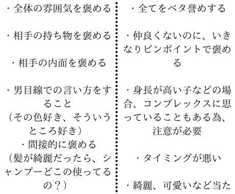 ９０時間の恋愛コンサル内容をこっそり伝授します 元ホストNo,1が実践する恋愛術をPDF160ページでお渡し イメージ2