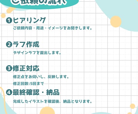最短3日納品！貴方だけの可愛いSD描きます サムネやグッズにも！ポーズ、服装指定〇 イメージ2