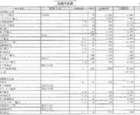 工務店社長が見積もり確認します お客様に持って行く前に一度お見積もりを確認します。 イメージ2