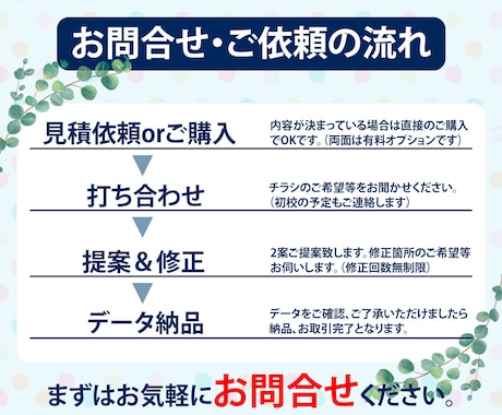 ターゲットに刺さるチラシを低価格で制作します チラシの作りをお手伝い、あなたに代わってデザインします イメージ2