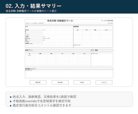 姓名判断自動鑑定ツールを提供します 五格・三才・比較表をExcelで作成 イメージ2