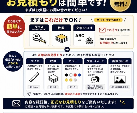 高クオリティのカッティングステッカーを制作します 1枚からシールを製作を致します！ イメージ2