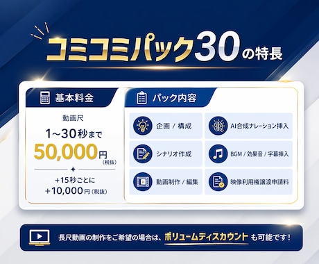 ビジネス向けアニメーション動画制作承ります 面倒なシナリオ作成やナレーション挿入も全てコミコミ5万円！ イメージ2